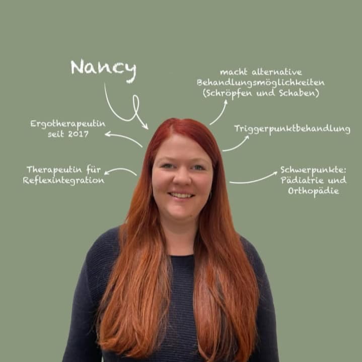 Außenansicht der Praxis